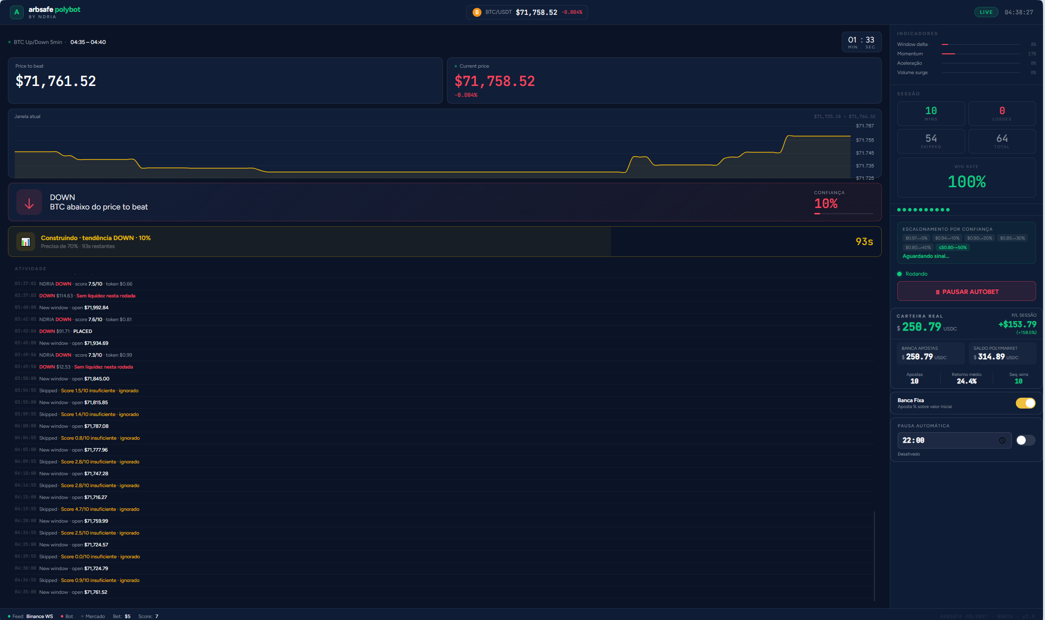Polybot in live operation