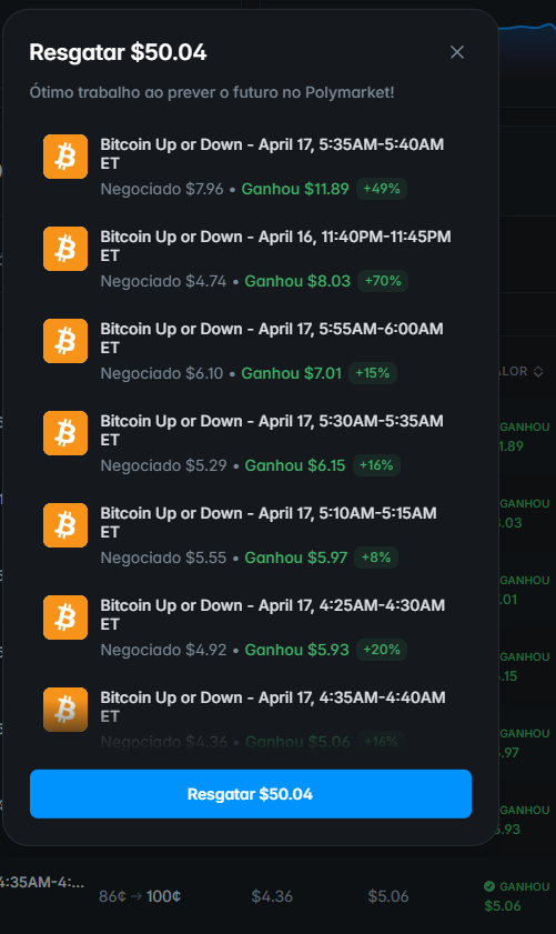 Real screenshot of a $50.04 claim after 7 winning Polybot trades